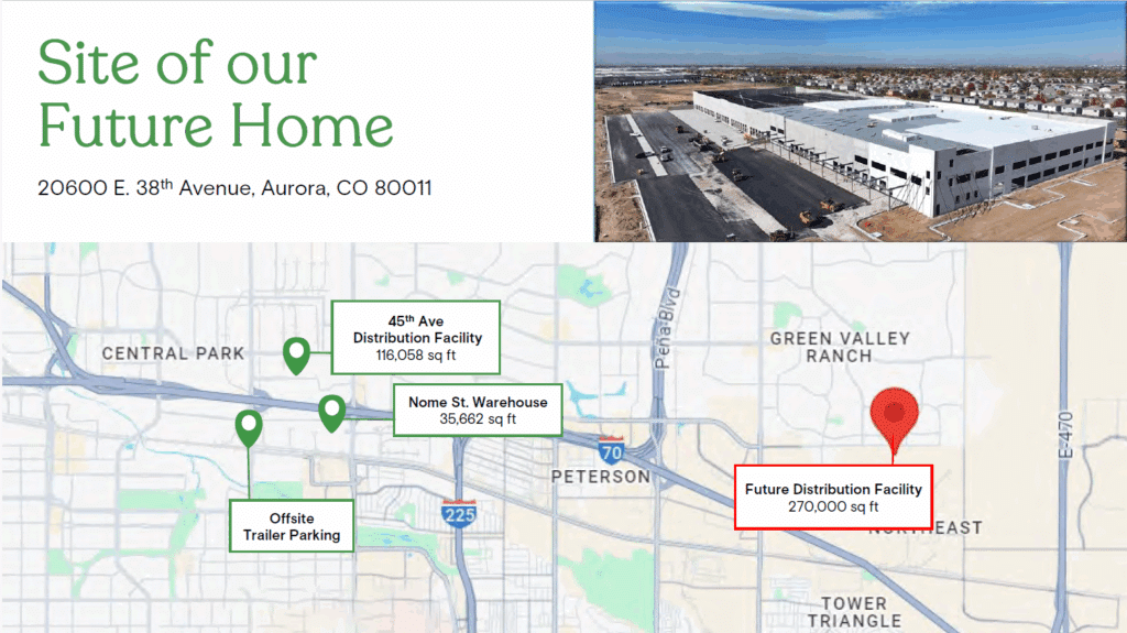 Food Bank of the Rockies is selling its current 45th Avenue Distribution Center facility. Operations will be consolidated with our Nome St. facility and current offsite parking at our future home in Aurora, resulting in greater efficiencies and reduced operating costs.