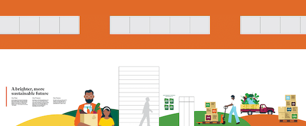 sustainability wall rendering